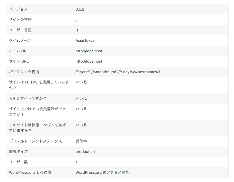 WordPress 管理画面 → サイトヘルス → 情報 → WordPress